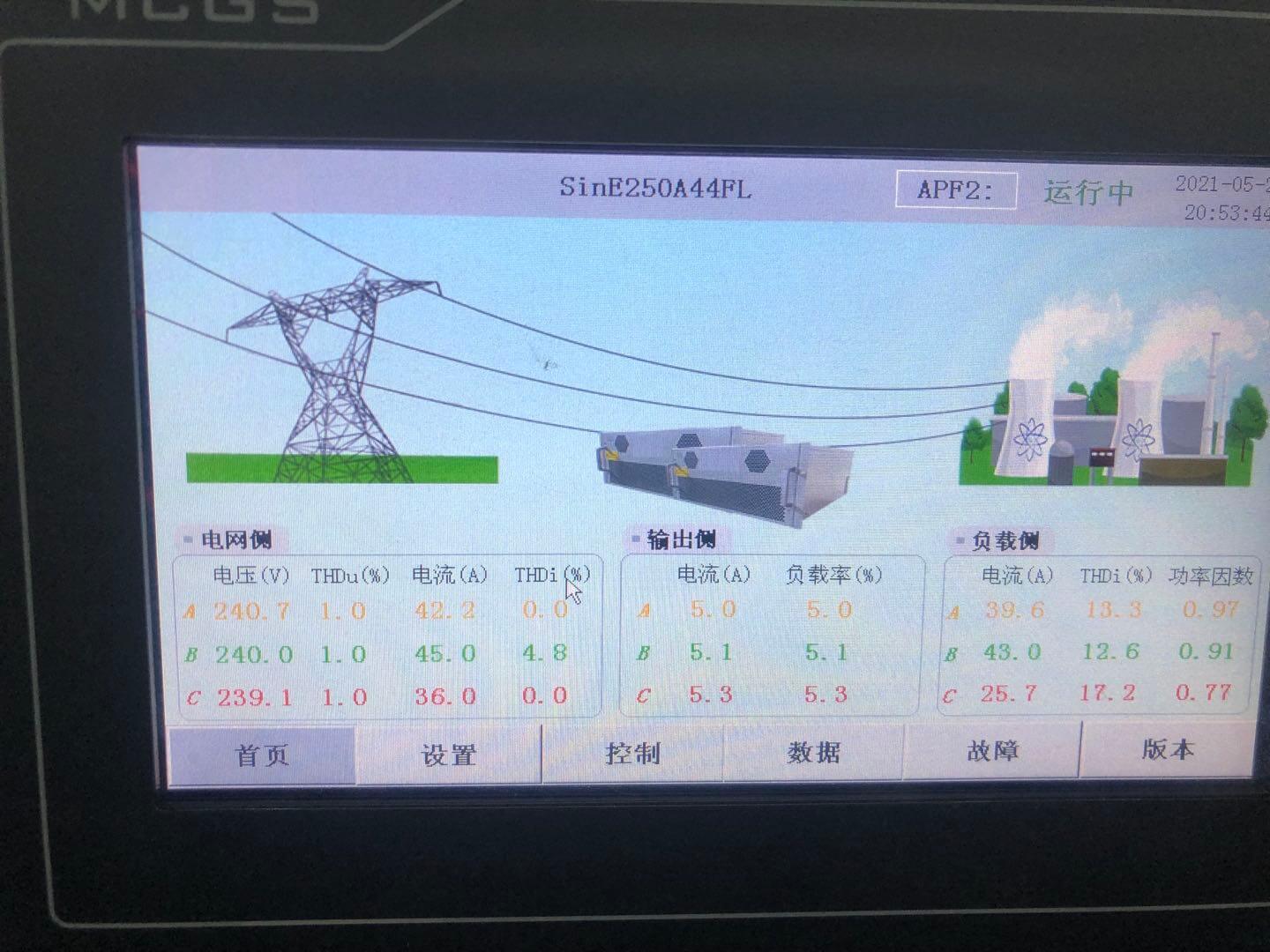 Enjoypowers power quality applications: AHF used in hospital