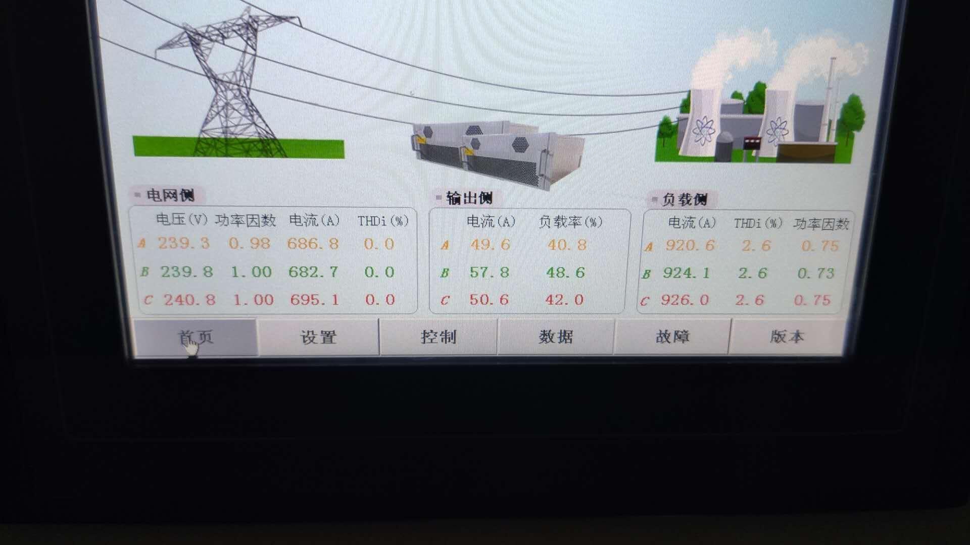 Enjoypowers power quality applications HVC used in Petrochemical