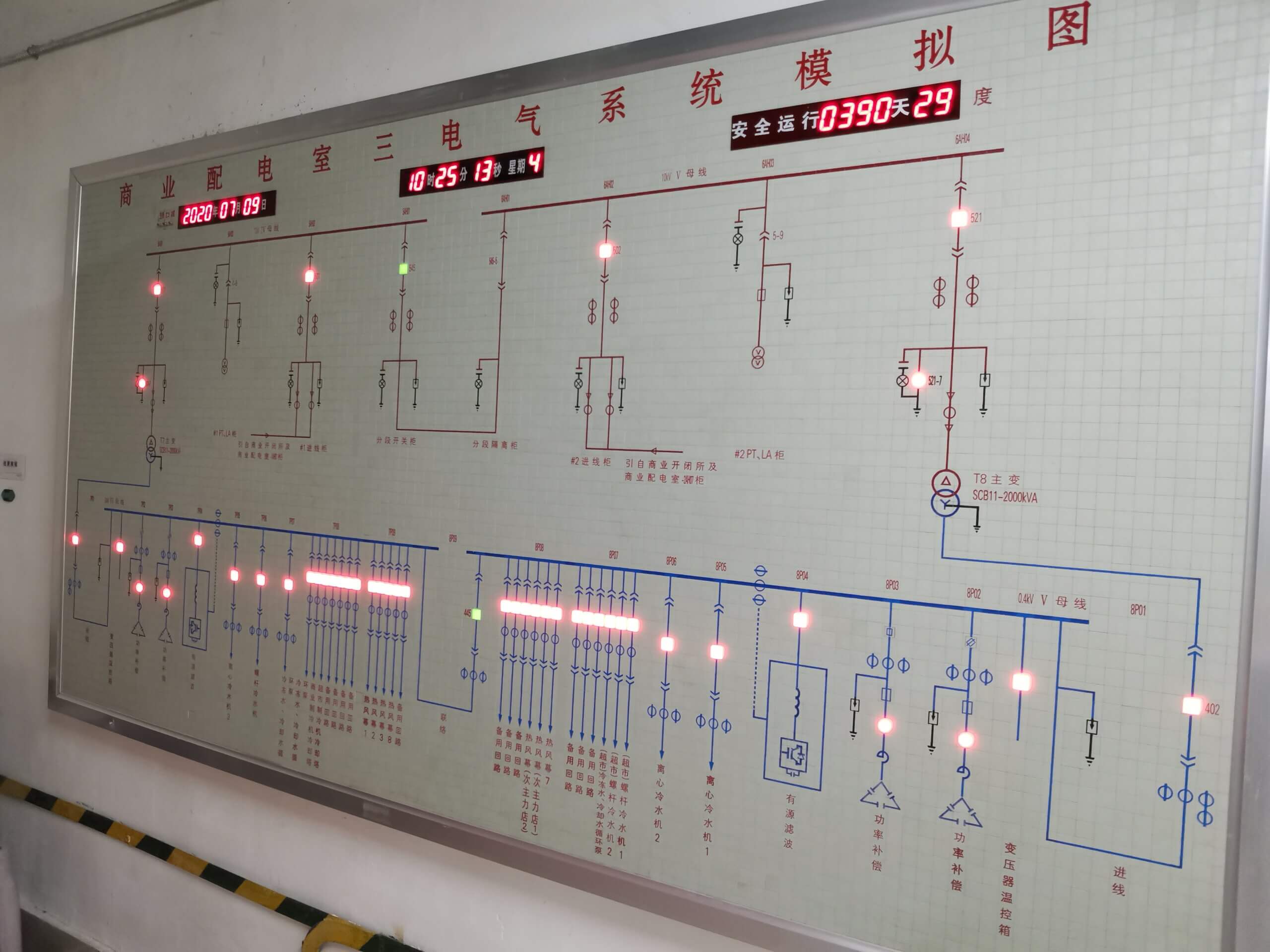 Enjoypowers power quality applications active harmonic filter used in commercial estate