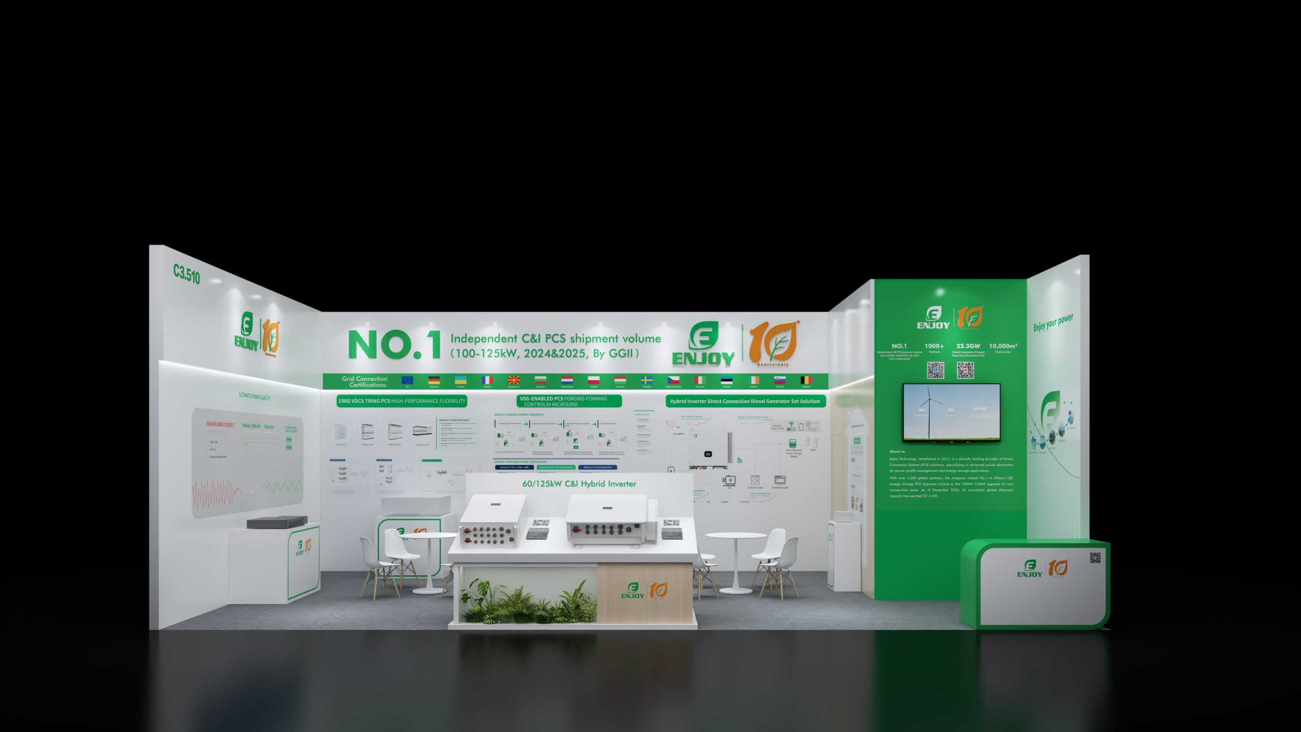 Enjoypowers at Intersolar ees Europe 2026 Grid-Forming PCS & Power Quality
